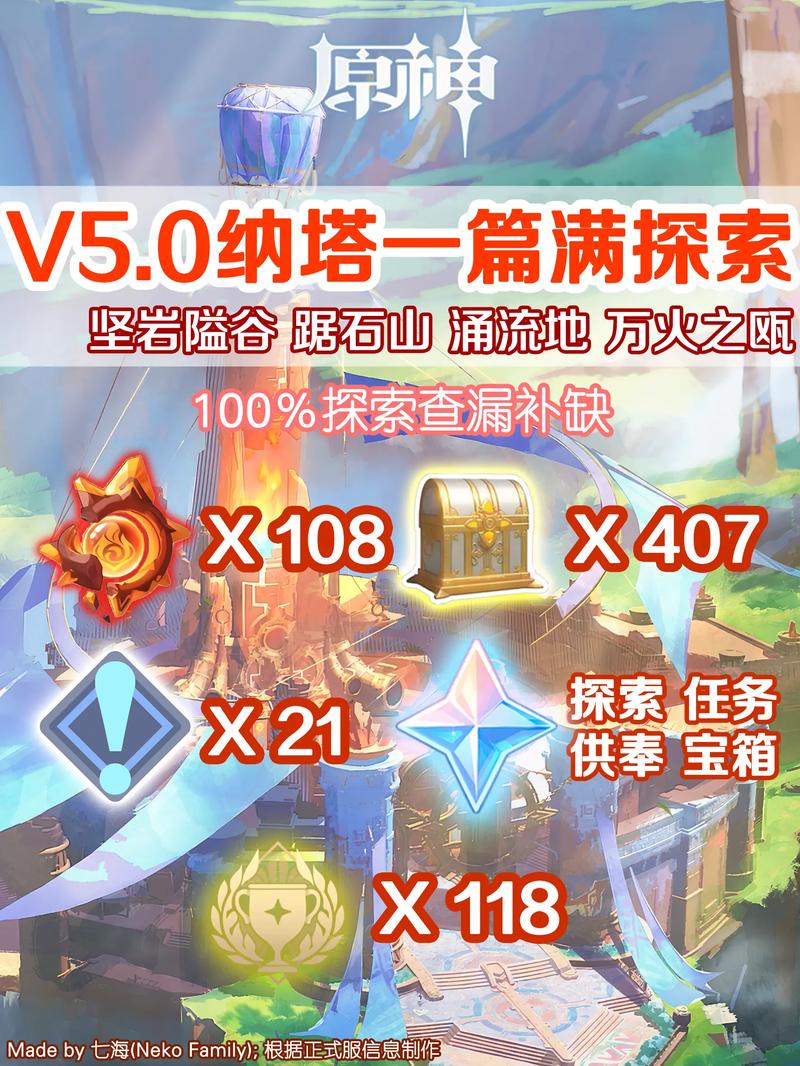 原神一键宝箱神瞳脚本防闪退