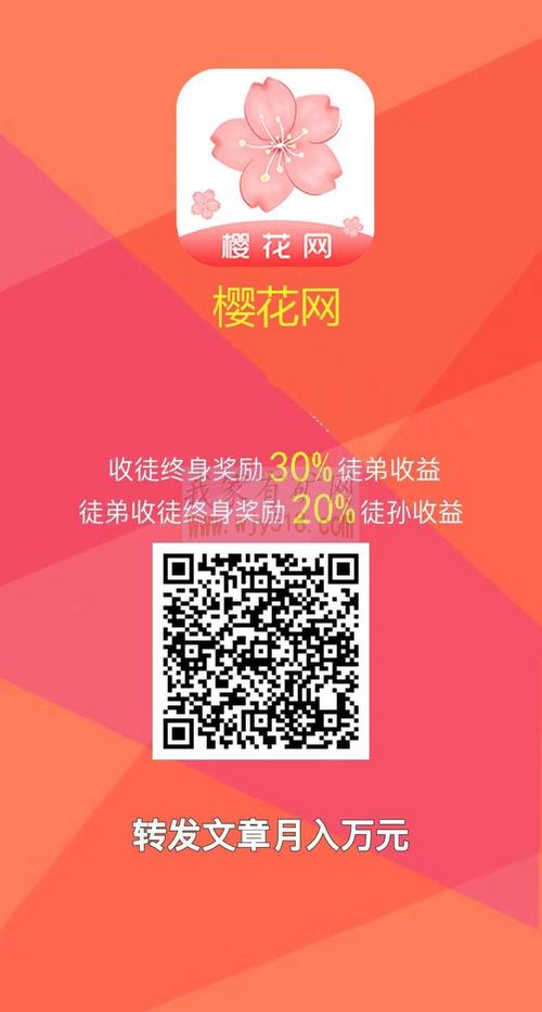 每日一转转发文章赚钱软件