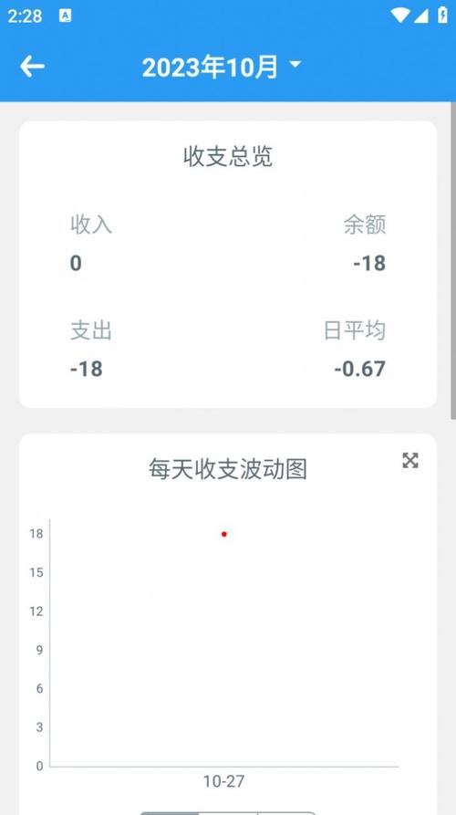 咪酷记账本安卓版