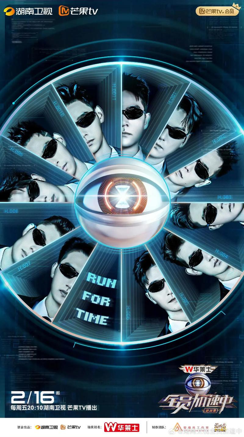 全员转2022