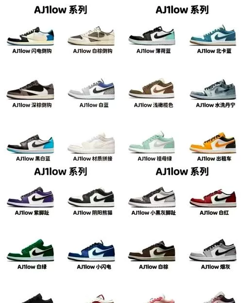 AJ最火的几个系列