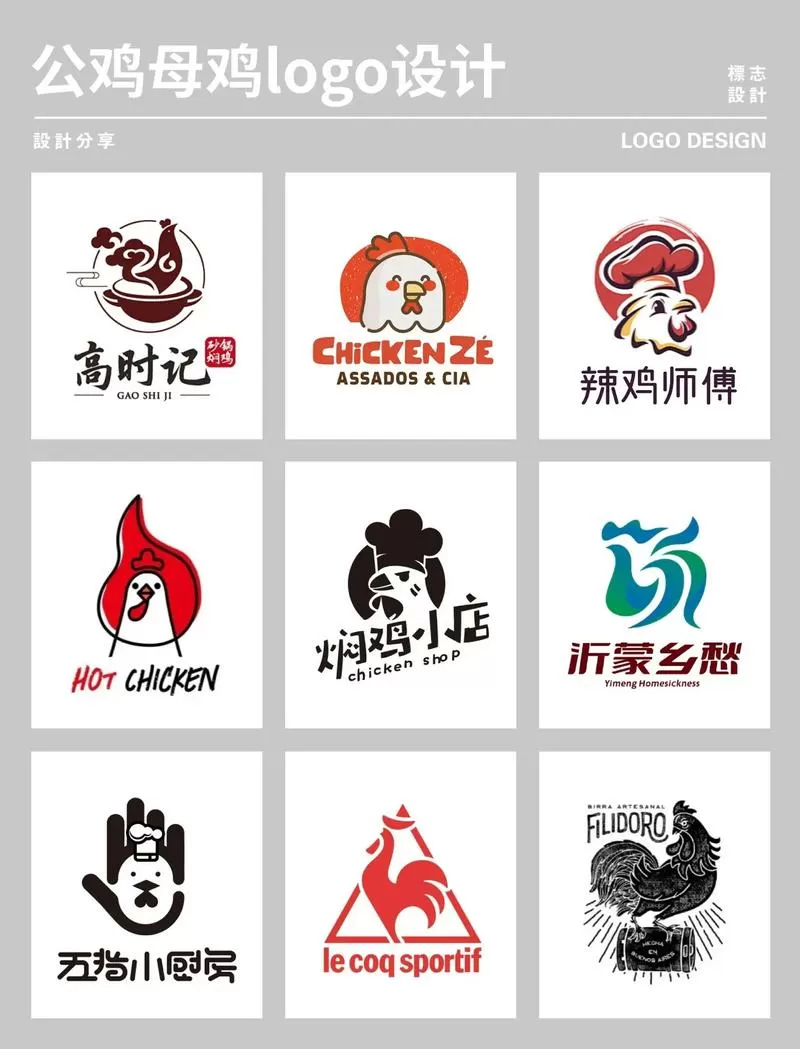 养鸡场的盈利模式