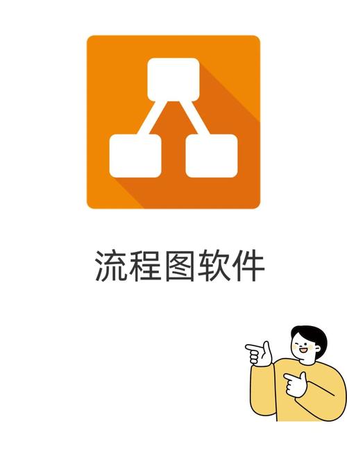 流程图画图软件