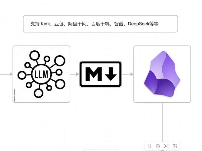 第三方辅助软件是什么