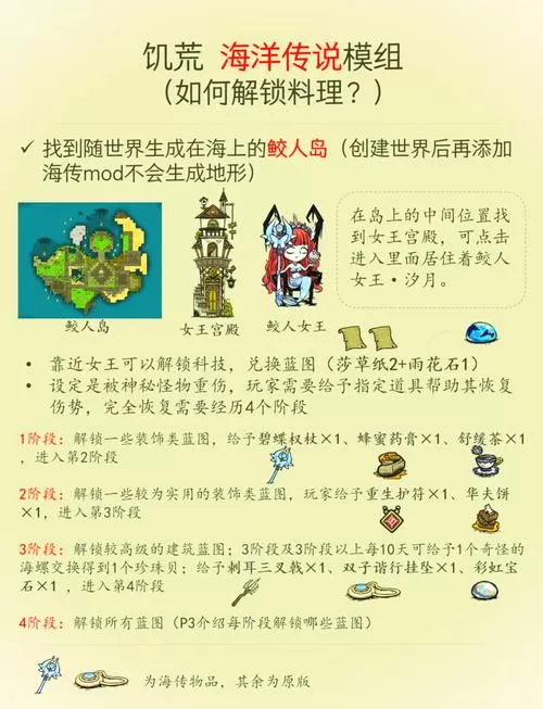 饥荒汉化版手机版mod