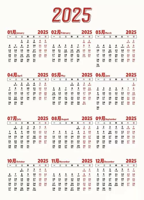 2025年周期表对照表