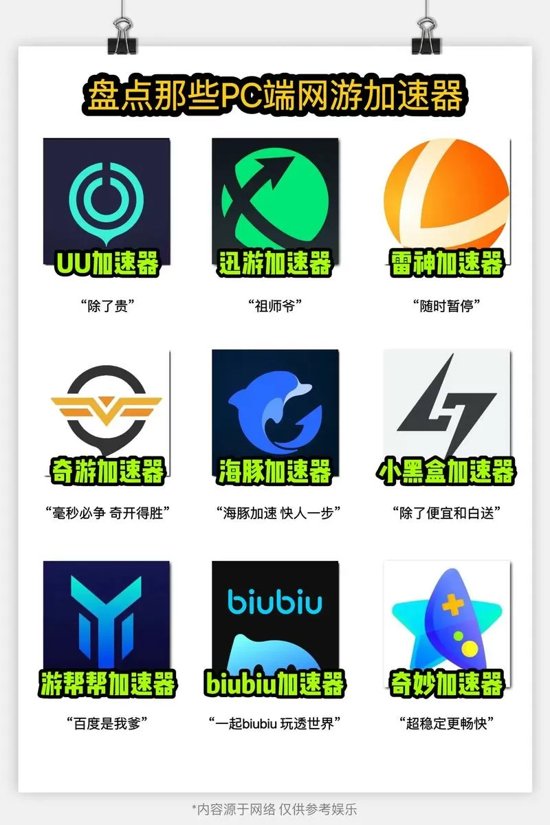 手机游戏加速助手