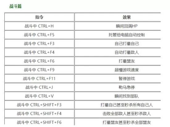 骑马与砍杀无双三国作弊指令