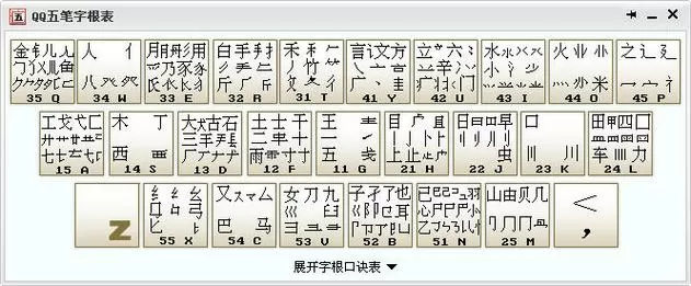 qq输入法怎么切换五笔输入法快捷键截图