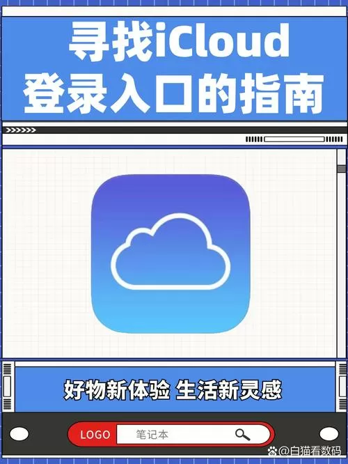 正确云平台登录入口