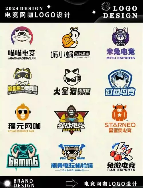 网吧模拟器布局