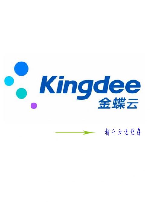 金蝶云登录入口