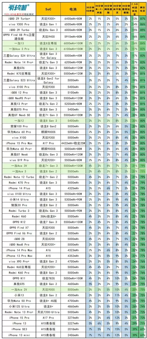 数码大师注册使用