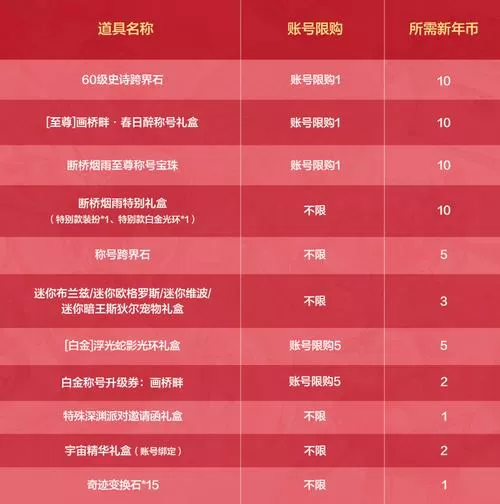 无限法则在哪兑换cdk