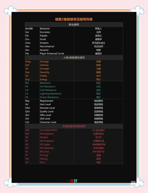 暗黑2怎么输入指令
