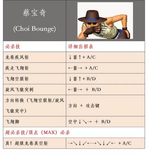 拳皇97带金手指安卓版下载