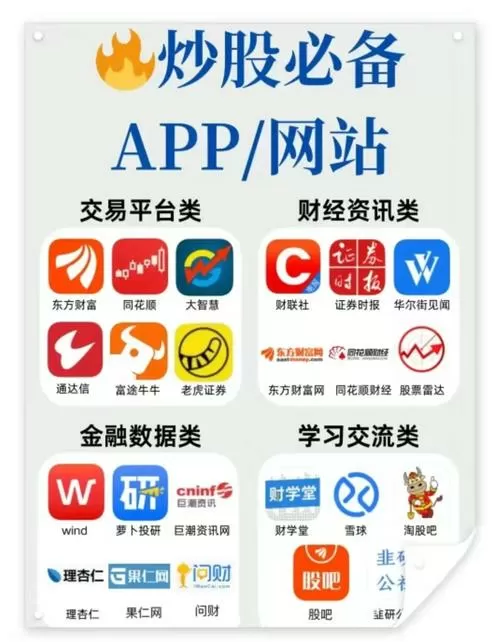 炒股达人app官网下载