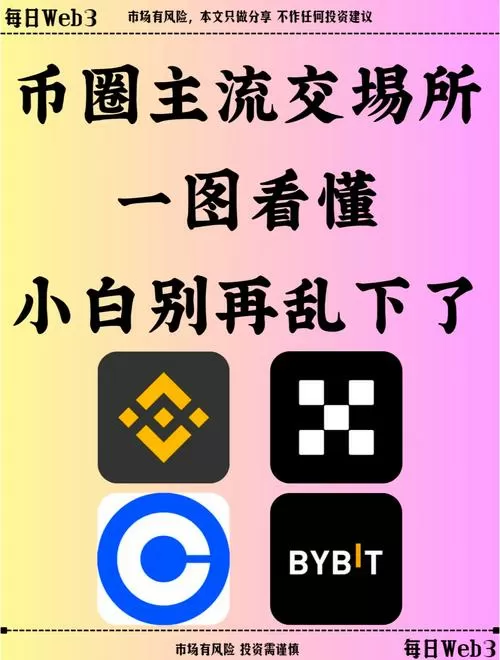 币圈论坛讨论APP
