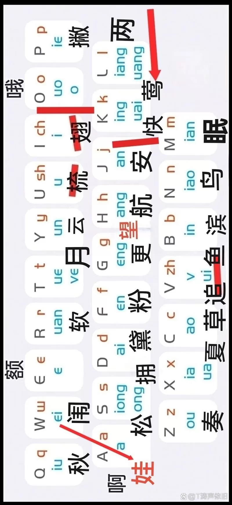 全拼输入法什么意思