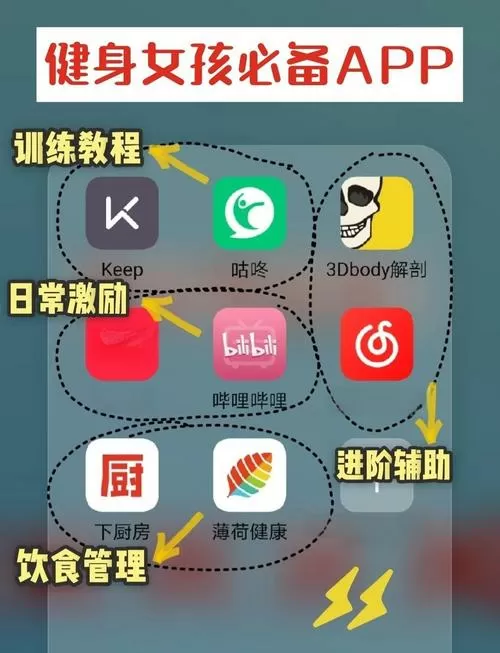 keep应用介绍