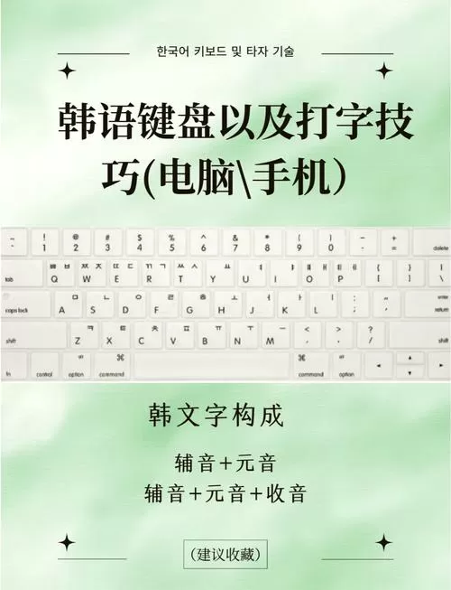 中韩文转换输入法