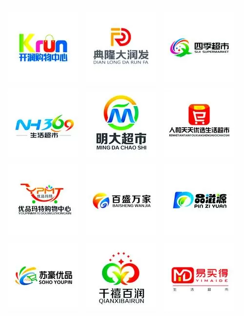 超市广告字体转换器怎么用
