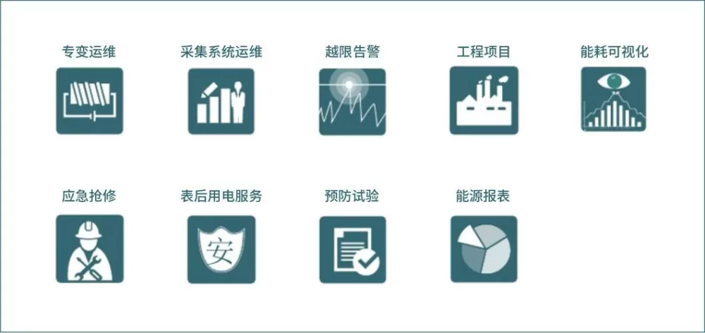 维运网官网