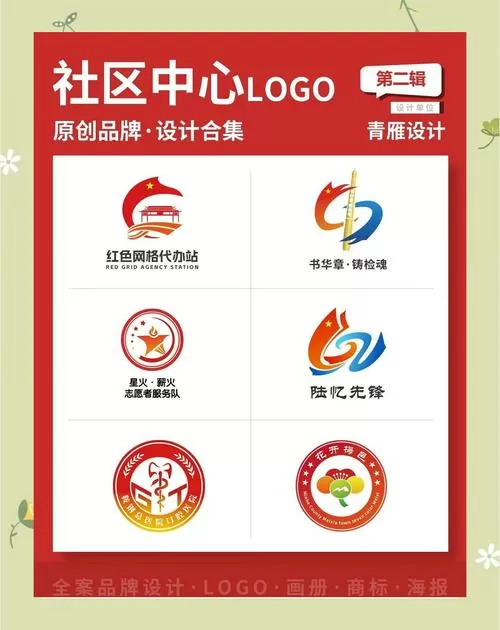 居民向社区反应的意见