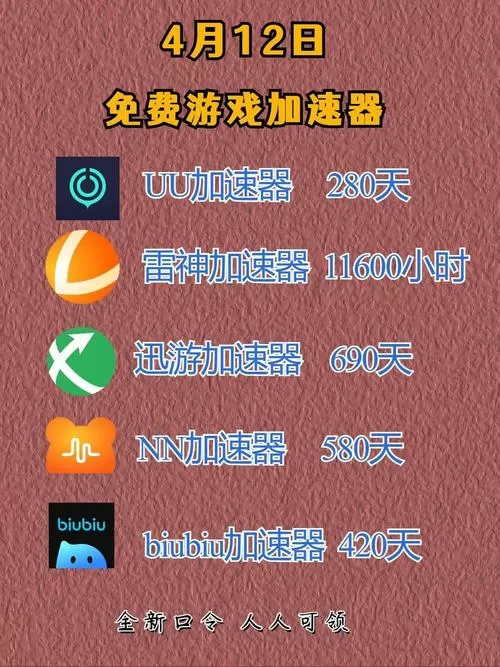 奇游永久口令兑换码
