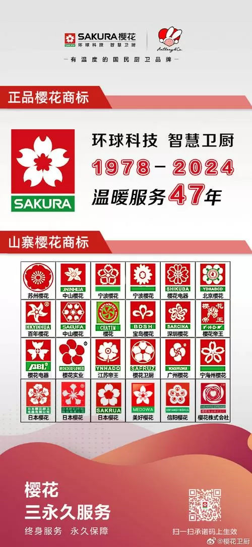日本樱花计划