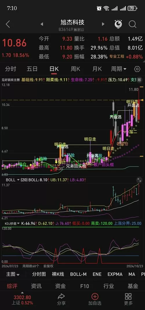 通达信手机版怎么添加自己的指标
