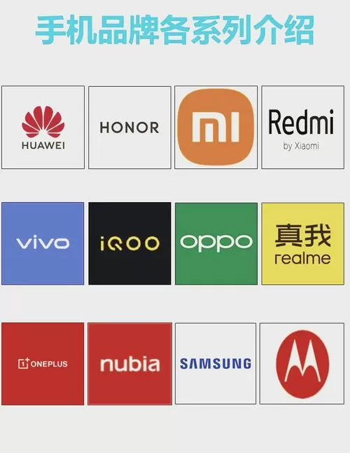 pro为什么贵那么多