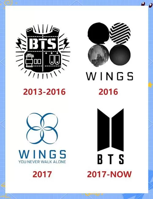 清软破解BTS2025年破解版