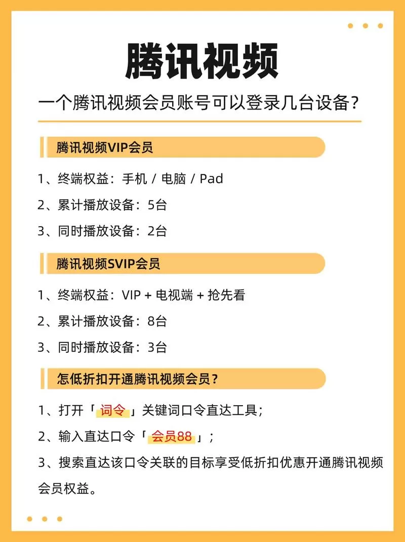 腾讯会员账号可以登录几台设备