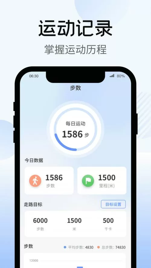 计步软件排行榜
