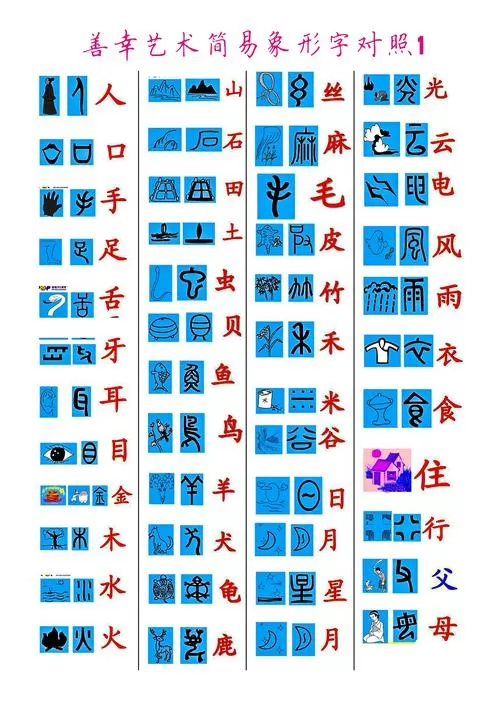 象形字对照表