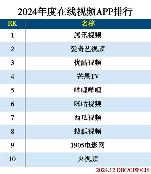 刷视频无限赚钱的软件
