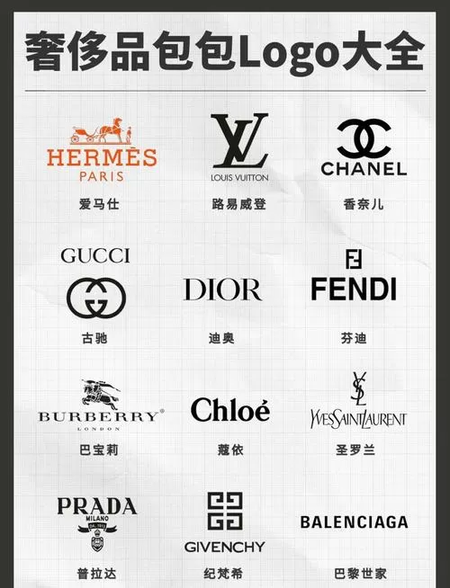 包包奢侈品品牌