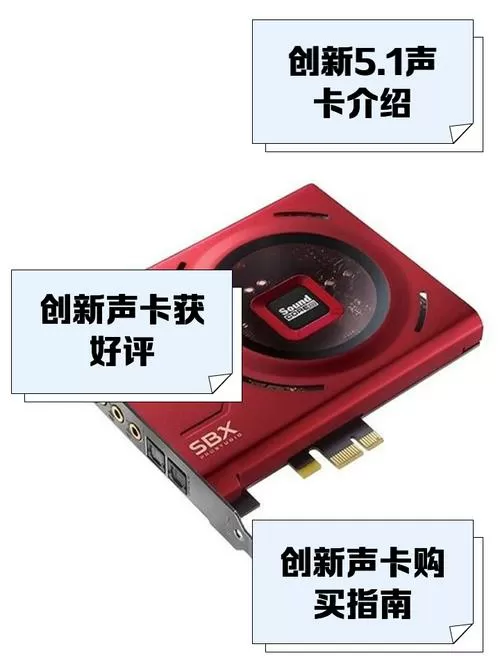 内置声卡效果