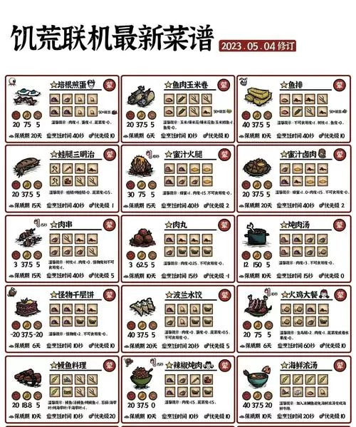挨饿荒野(辅助菜单)