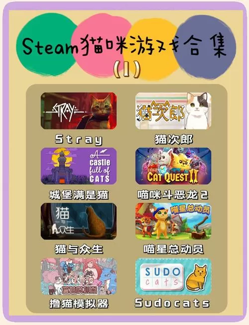 小猫玩触屏游戏100种