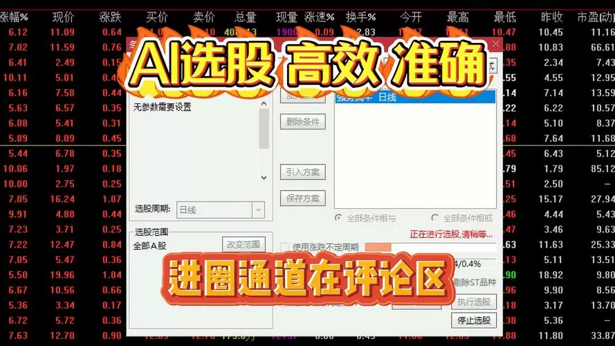 ai选股软件哪个好用