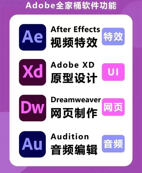 adobefonts字体包怎么下载