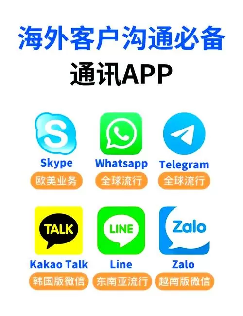 海外聊天软件排行榜