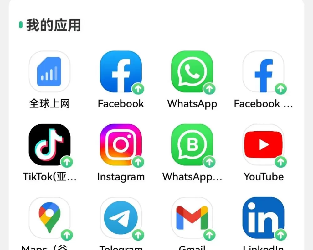 国外社交