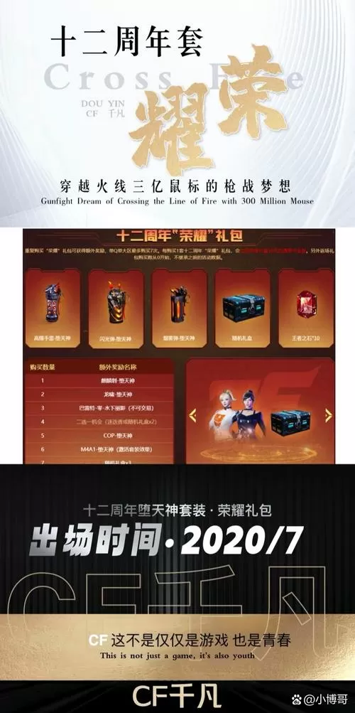 cf2025最新抽奖爆料