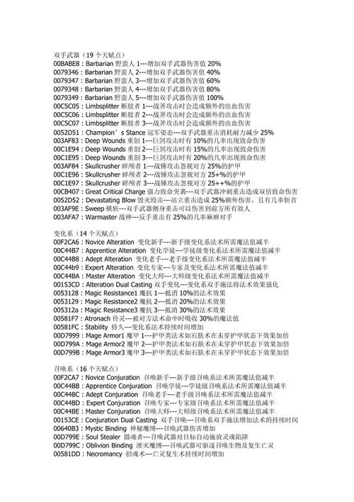 上古卷轴作弊代码大全满级