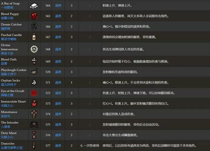 以撒的结合控制台金币代码