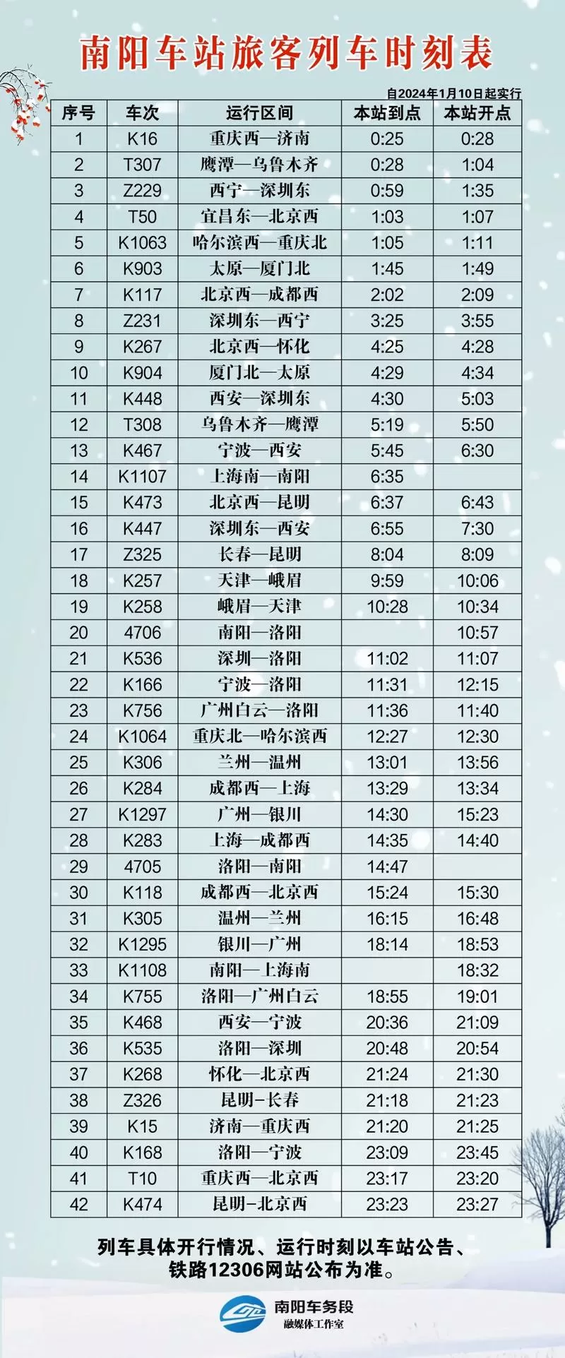列车表时刻表查询截图