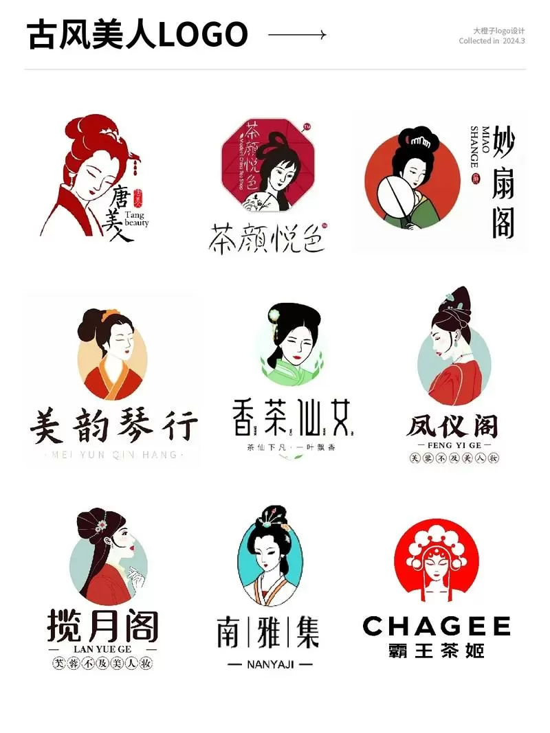 女子图鉴有几部